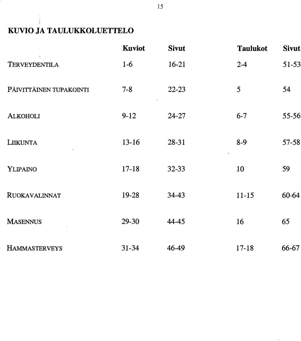 PÄVTTÄNEN TUPAKONT ALKOHOL LKUNTA
