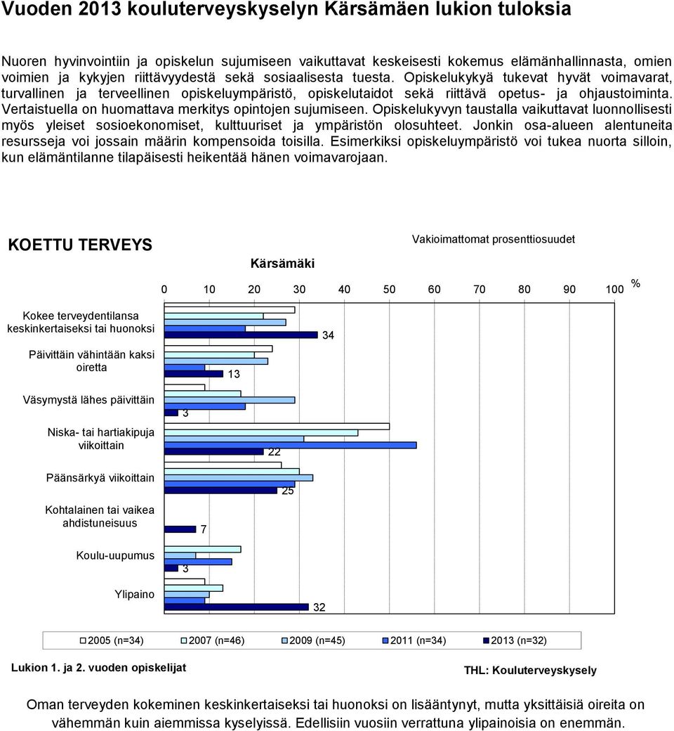 Vertaistuella on huomattava merkitys opintojen sujumiseen. Opiskelukyvyn taustalla vaikuttavat luonnollisesti myös yleiset sosioekonomiset, kulttuuriset ja ympäristön olosuhteet.