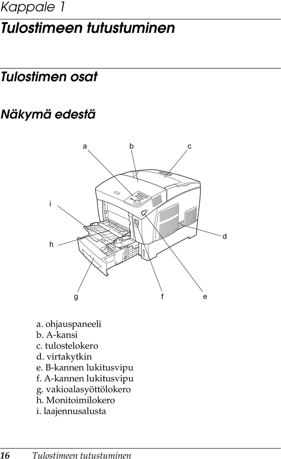 virtakytkin e. B-kannen lukitusvipu f. A-kannen lukitusvipu g.