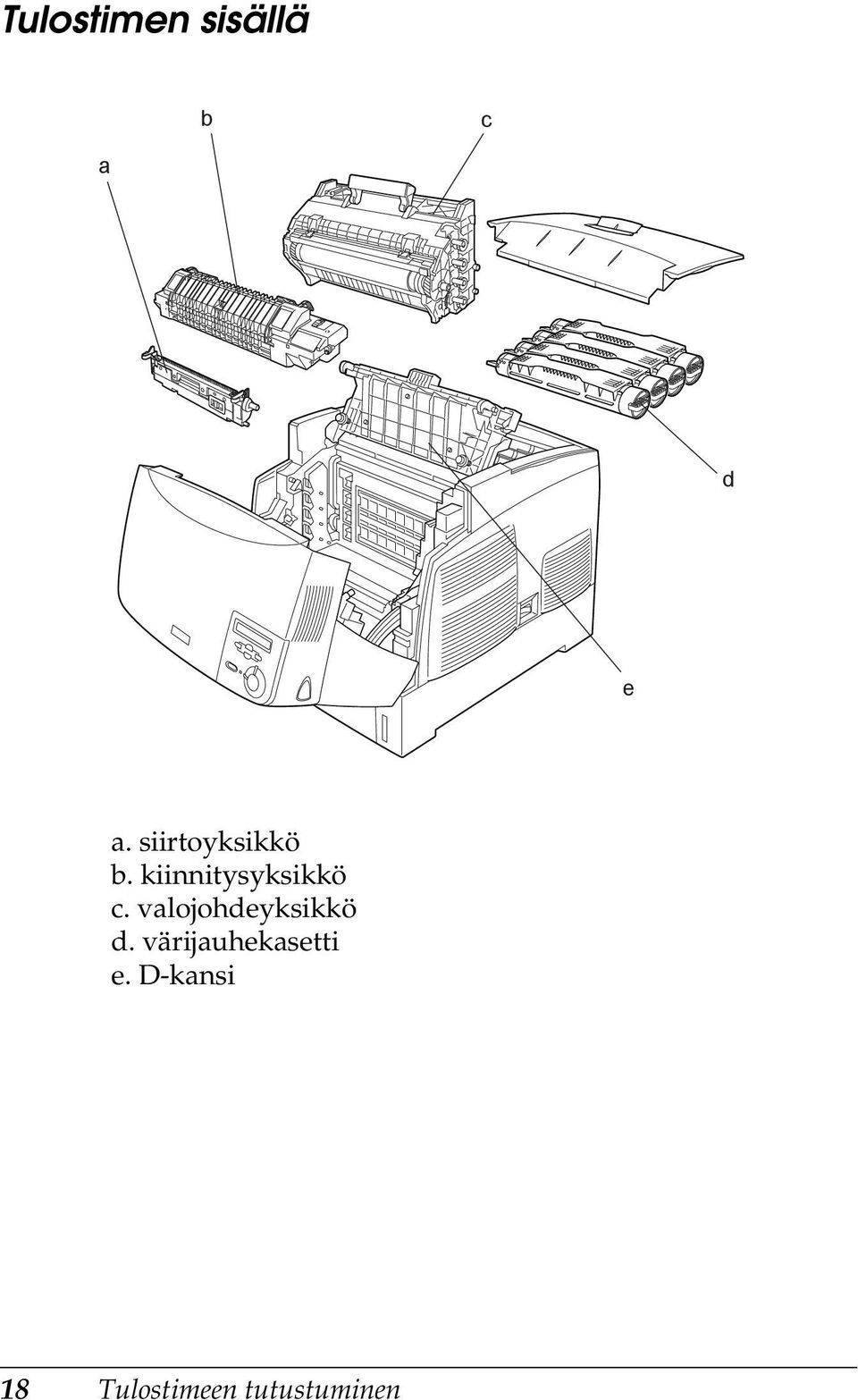 valojohdeyksikkö d.