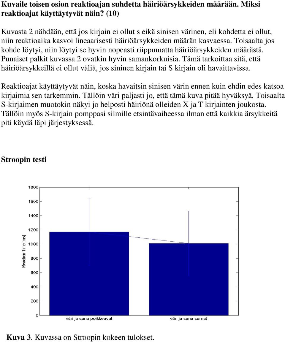 Toisaalta jos kohde löytyi, niin löytyi se hyvin nopeasti riippumatta häiriöärsykkeiden määrästä. Punaiset palkit kuvassa 2 ovatkin hyvin samankorkuisia.