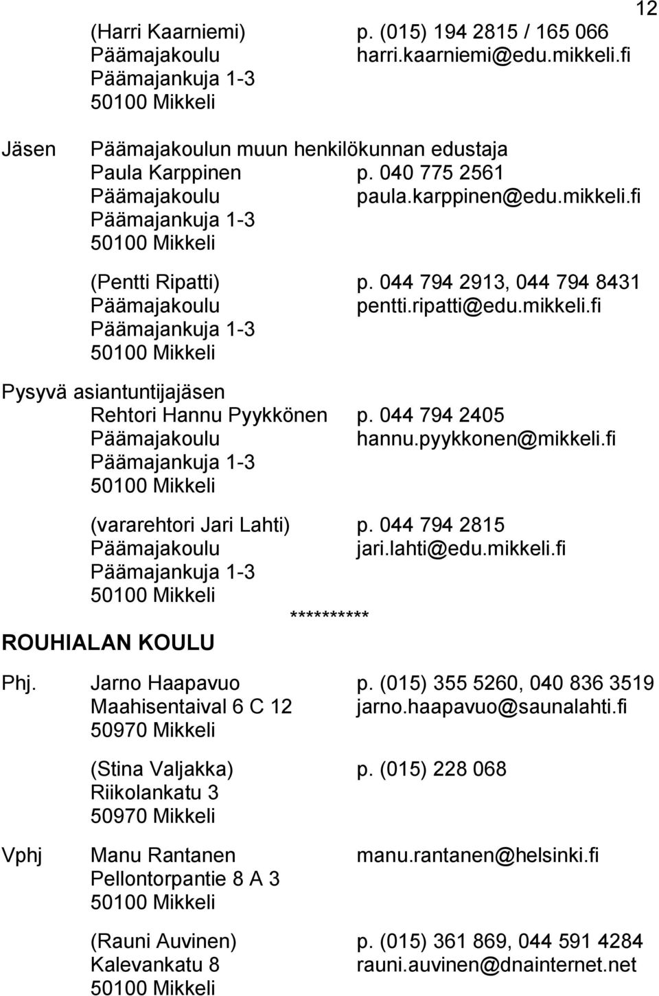 044 794 2405 Päämajakoulu hannu.pyykkonen@mikkeli.fi Päämajankuja 1-3 (vararehtori Jari Lahti) p. 044 794 2815 Päämajakoulu jari.lahti@edu.mikkeli.fi Päämajankuja 1-3 ********** ROUHIALAN KOULU Phj.