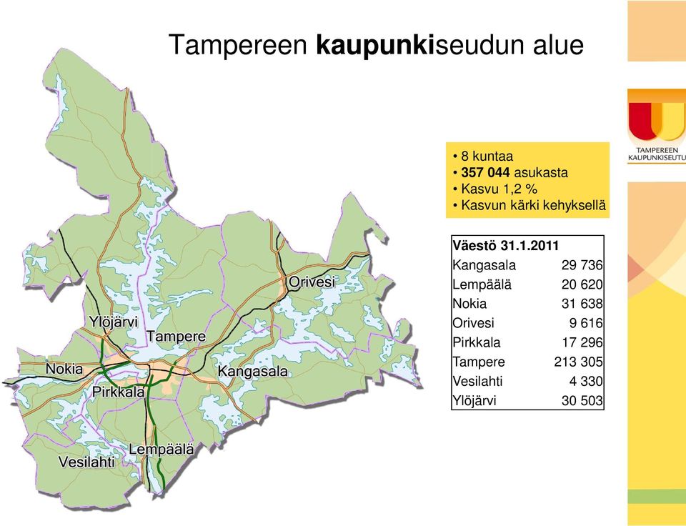 2 % Kasvun kärki kehyksellä Väestö 31.