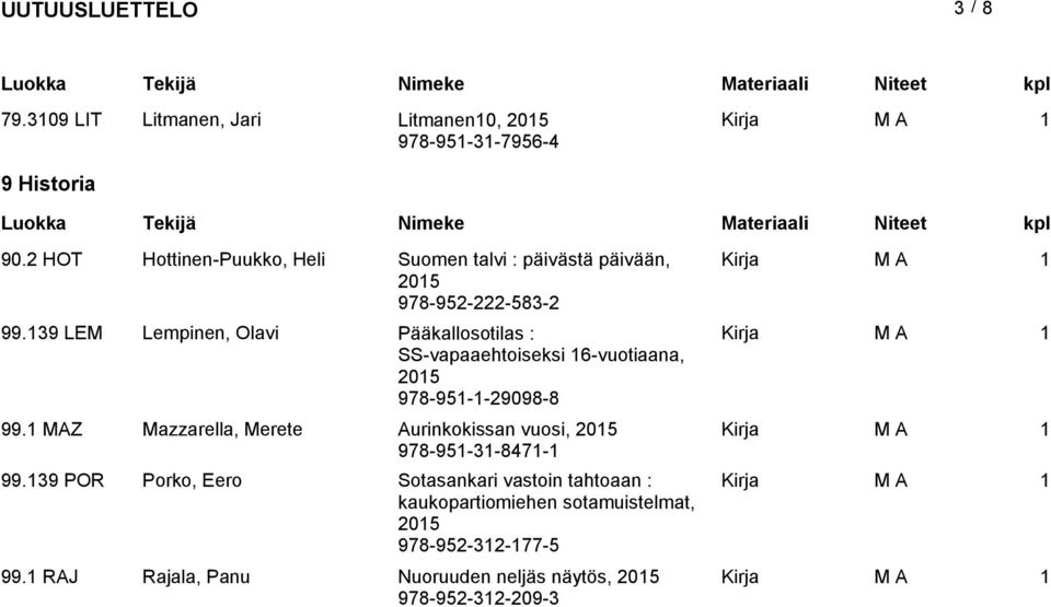 39 LEM Lempinen, Olavi Pääkallosotilas : SS-vapaaehtoiseksi 6-vuotiaana, 205 978-95--29098-8 99.
