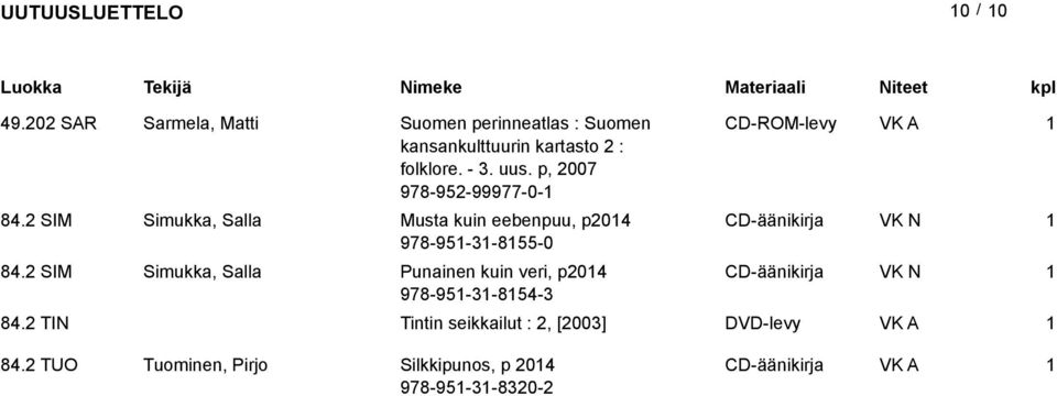 2 SIM Simukka, Salla Musta kuin eebenpuu, p204 CD-äänikirja 978-95-3-855-0 84.