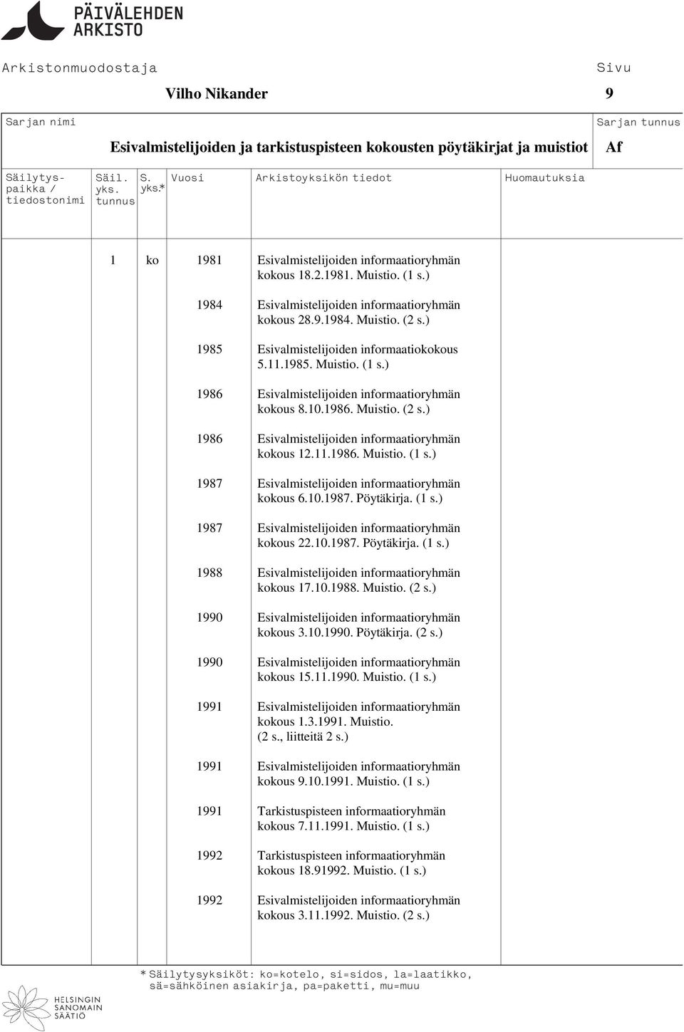 ) 1986 Esivalmistelijoiden informaatioryhmän kokous 8.10.1986. Muistio. (2 s.) 1986 Esivalmistelijoiden informaatioryhmän kokous 12.11.1986. Muistio. (1 s.