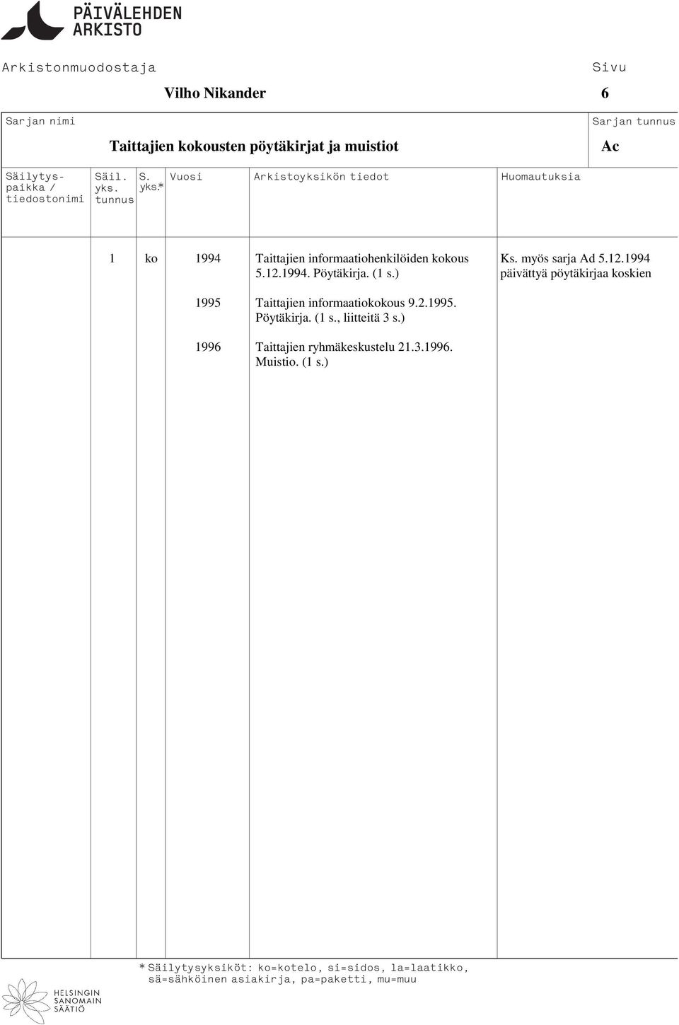 (1 s.) päivättyä pöytäkirjaa koskien 1995 Taittajien informaatiokokous 9.2.1995. Pöytäkirja.