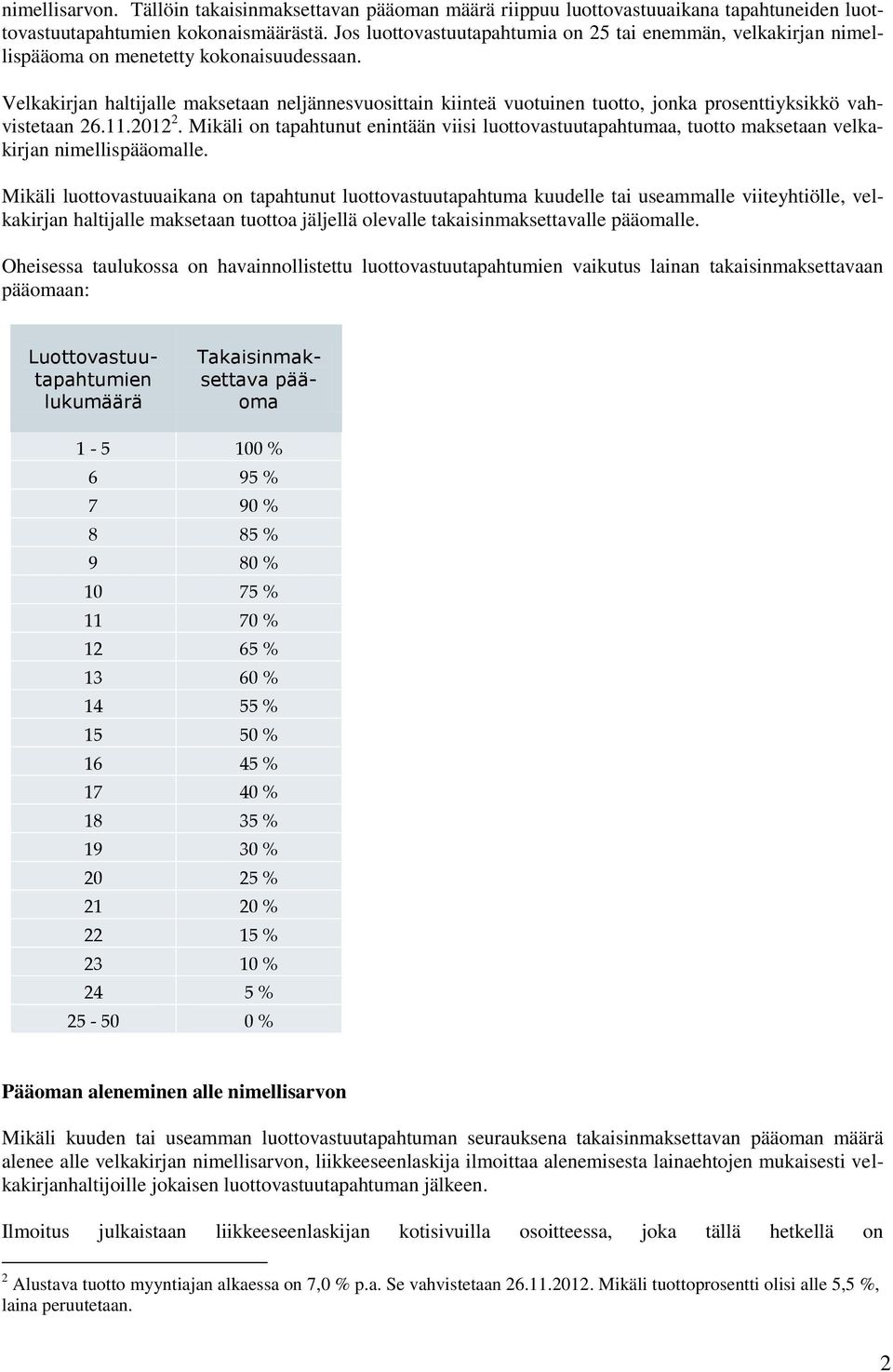 Velkakirjan haltijalle maksetaan neljännesvuosittain kiinteä vuotuinen tuotto, jonka prosenttiyksikkö vahvistetaan 26.11.2012 2.