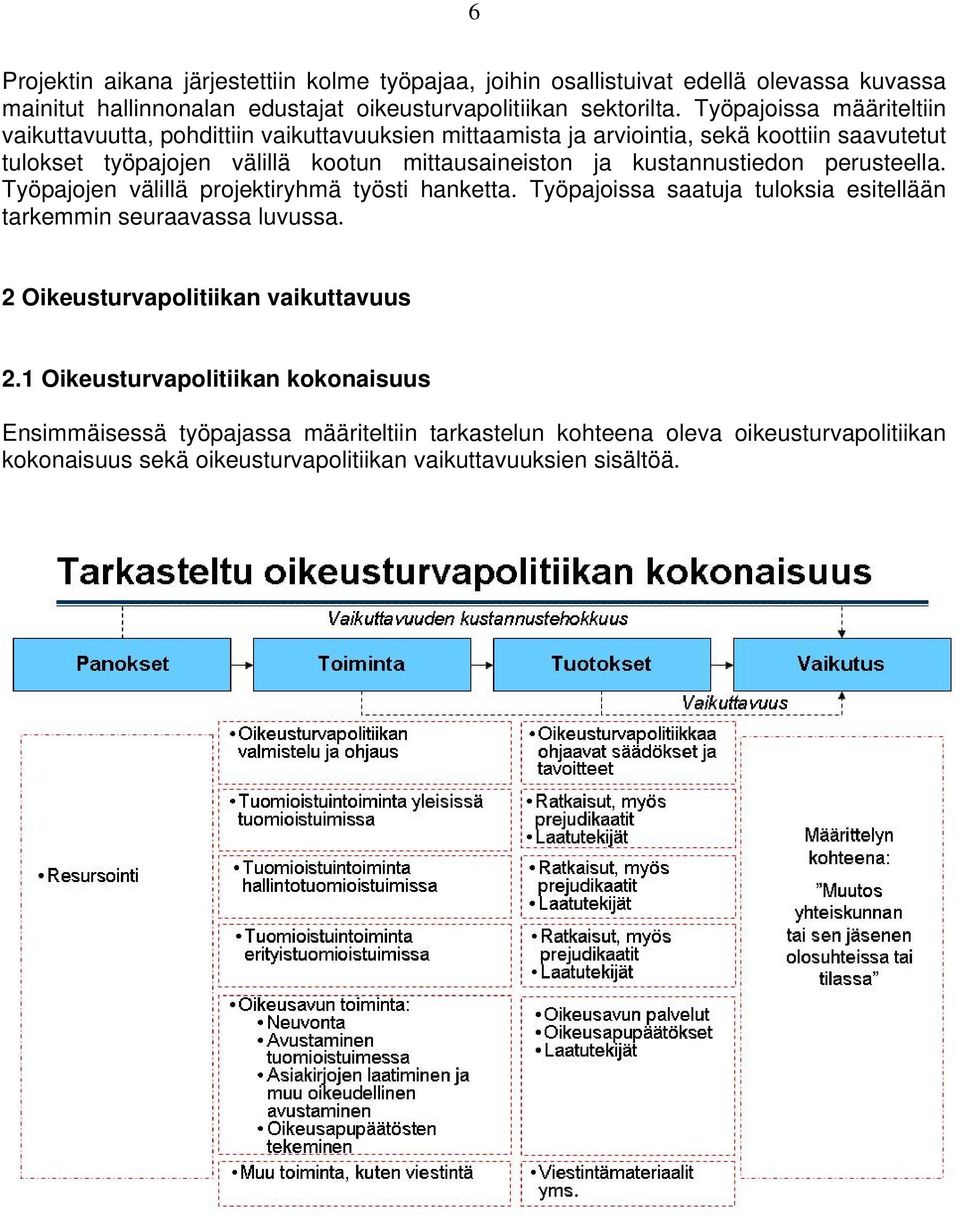 kustannustiedon perusteella. Työpajojen välillä projektiryhmä työsti hanketta. Työpajoissa saatuja tuloksia esitellään tarkemmin seuraavassa luvussa.