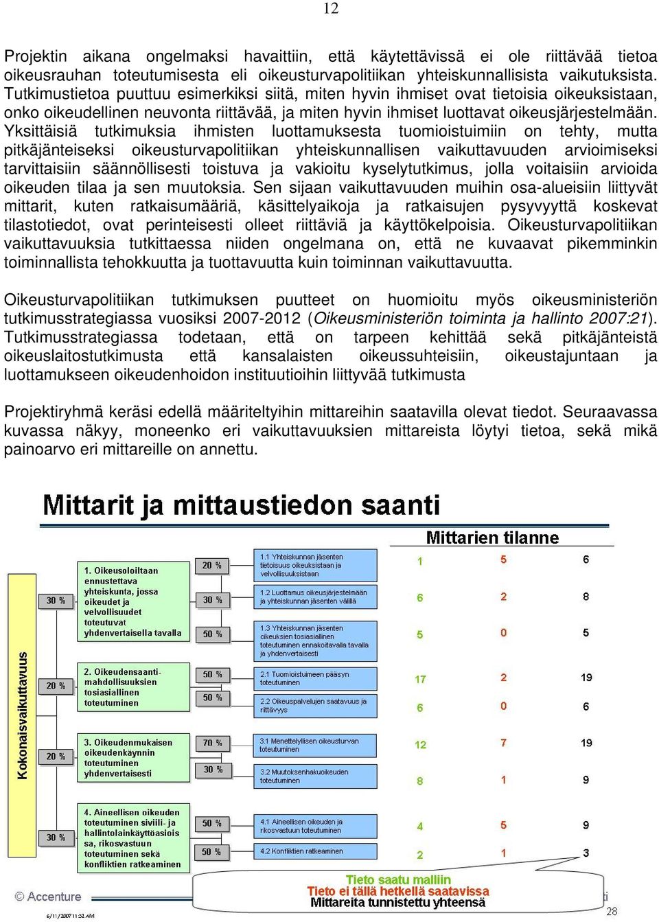 Yksittäisiä tutkimuksia ihmisten luottamuksesta tuomioistuimiin on tehty, mutta pitkäjänteiseksi oikeusturvapolitiikan yhteiskunnallisen vaikuttavuuden arvioimiseksi tarvittaisiin säännöllisesti
