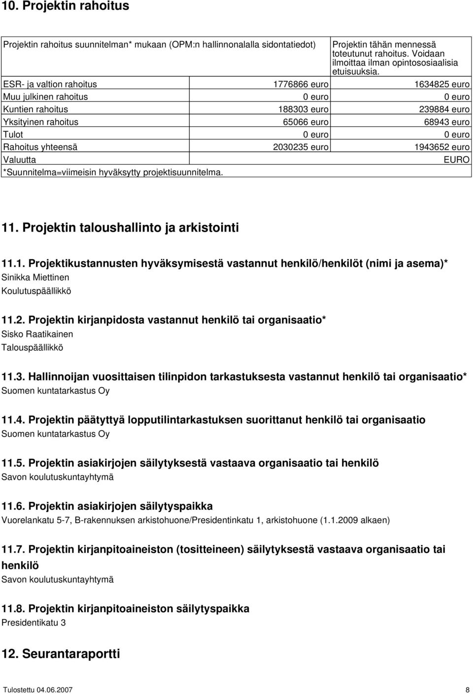 ESR- ja valtion rahoitus 1776866 euro 1634825 euro Muu julkinen rahoitus 0 euro 0 euro Kuntien rahoitus 188303 euro 239884 euro Yksityinen rahoitus 65066 euro 68943 euro Tulot 0 euro 0 euro Rahoitus