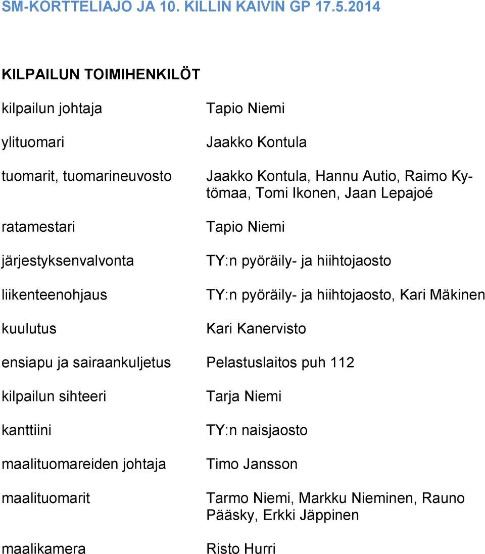 Jaakko Kontula Jaakko Kontula, Hannu Autio, Raimo Kytömaa, Tomi Ikonen, Jaan Lepajoé Tapio Niemi TY:n pyöräily- ja hiihtojaosto TY:n pyöräily- ja