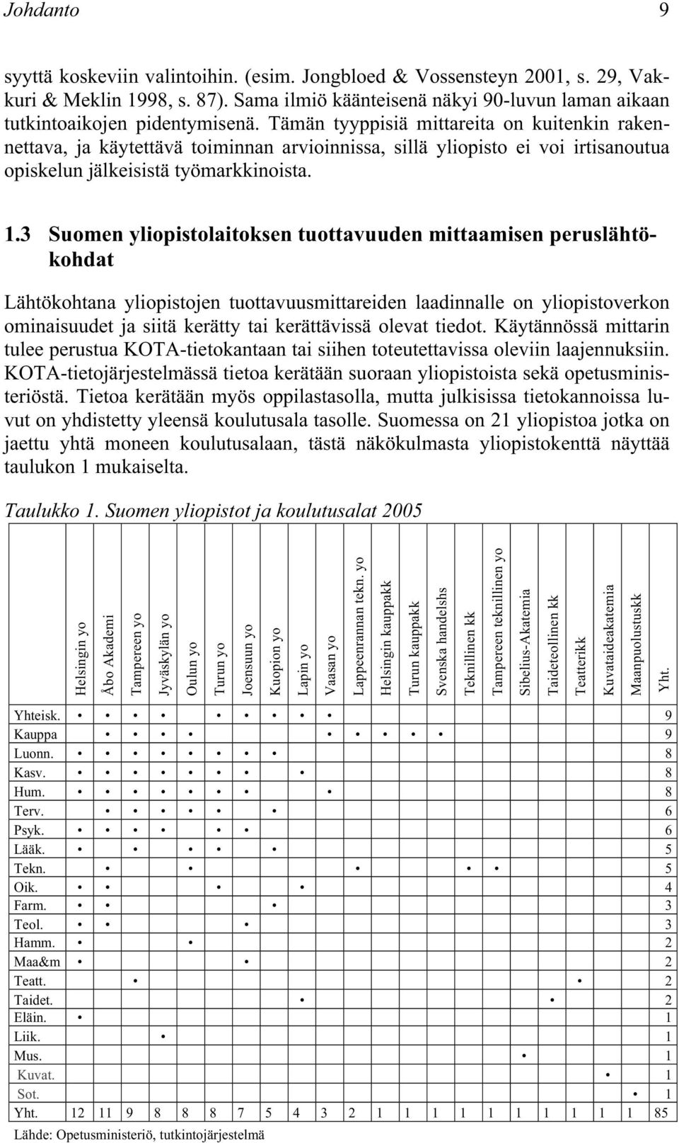 3 Suomen ylopstolatoksen tuottavuuden mttaamsen peruslähtökohdat Lähtökohtana ylopstojen tuottavuusmttareden laadnnalle on ylopstoverkon omnasuudet ja stä kerätty ta kerättävssä olevat tedot.