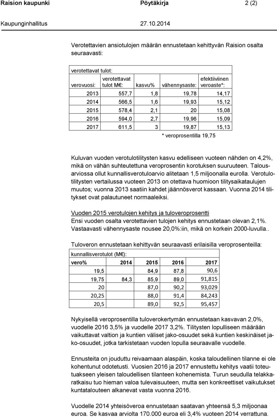 verotulotilitysten kasvu edelliseen vuoteen nähden on 4,2%, mikä on vähän suhteutettuna veroprosentin korotuksen suuruuteen.