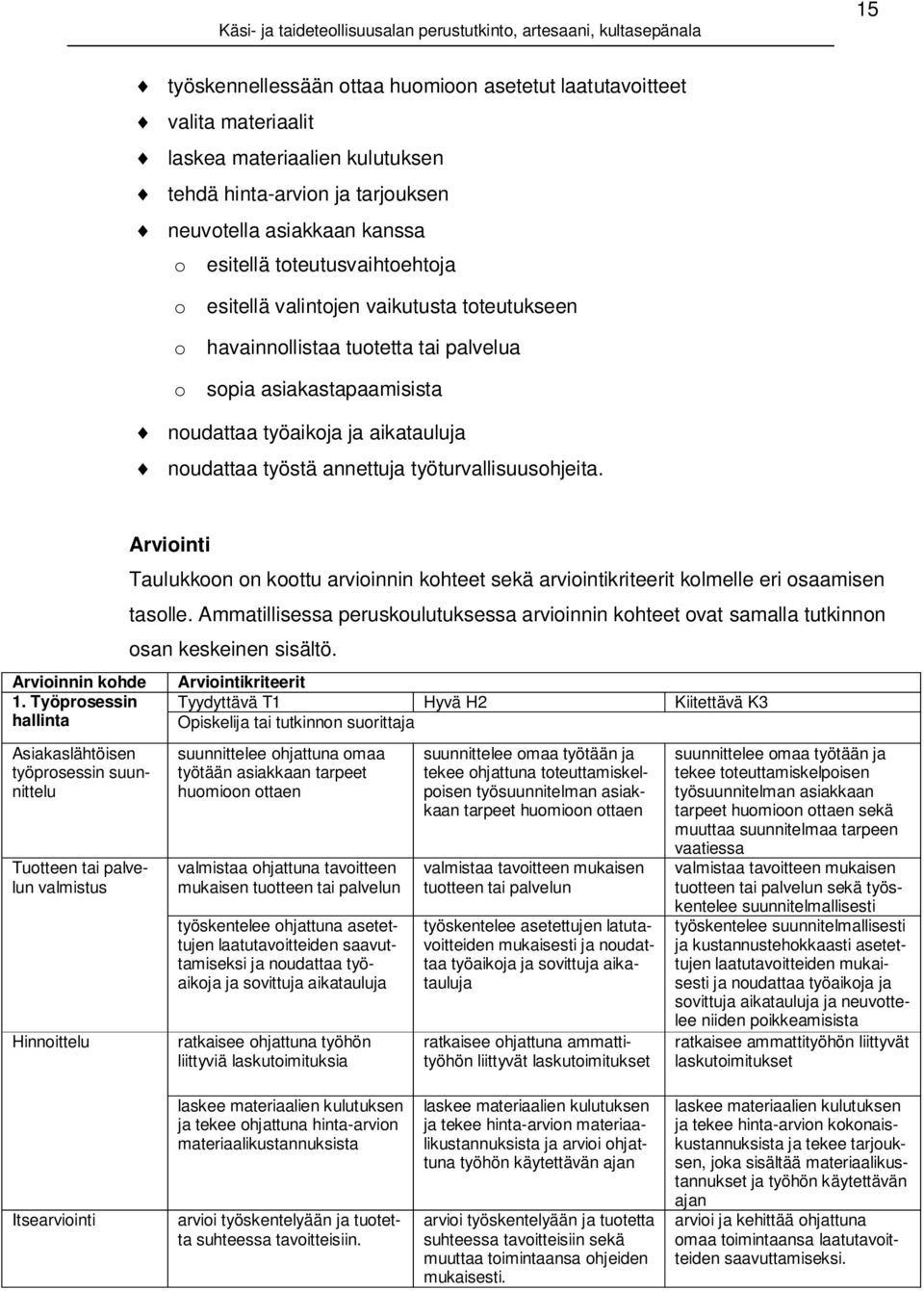 työturvallisuusohjeita. Arvioinnin kohde 1.