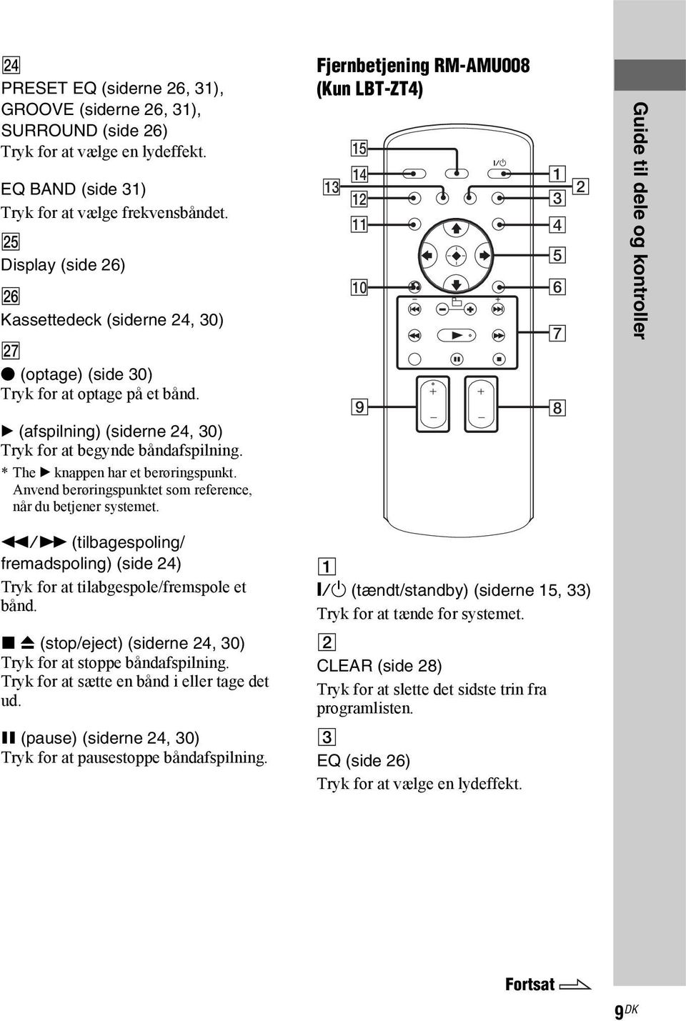 * The B knappen har et berøringspunkt. Anvend berøringspunktet som reference, når du betjener systemet.