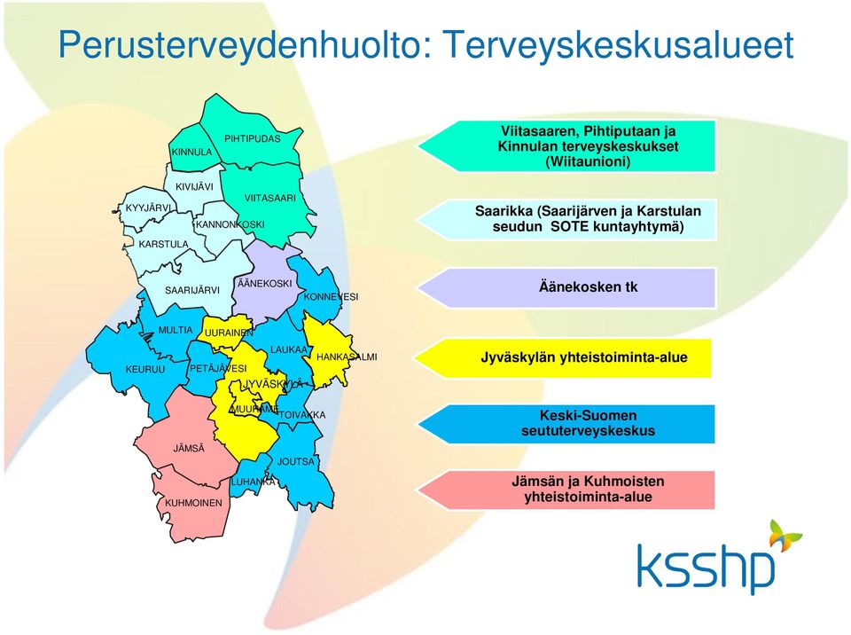 SAARIJÄRVI ÄÄNEKOSKI KONNEVESI Äänekosken tk MULTIA UURAINEN LAUKAA KEURUU PETÄJÄVESI JYVÄSKYLÄ HANKASALMI Jyväskylän