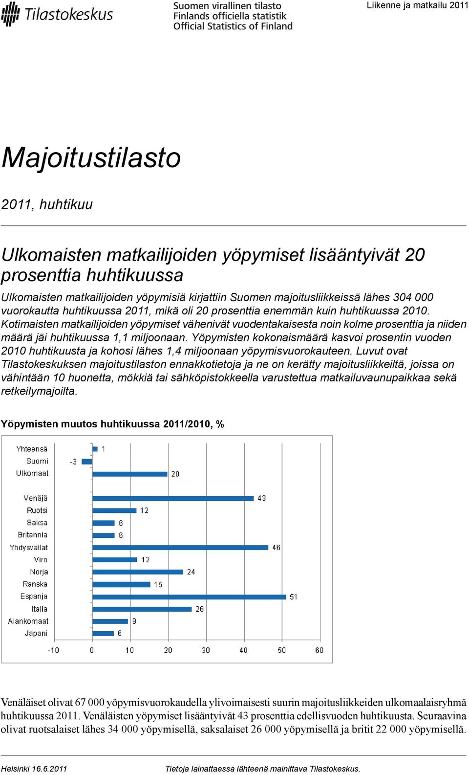 Kotimaisten matkailijoiden yöpymiset vähenivät vuodentakaisesta noin kolme prosenttia ja niiden määrä jäi huhtikuussa 1,1 miljoonaan.