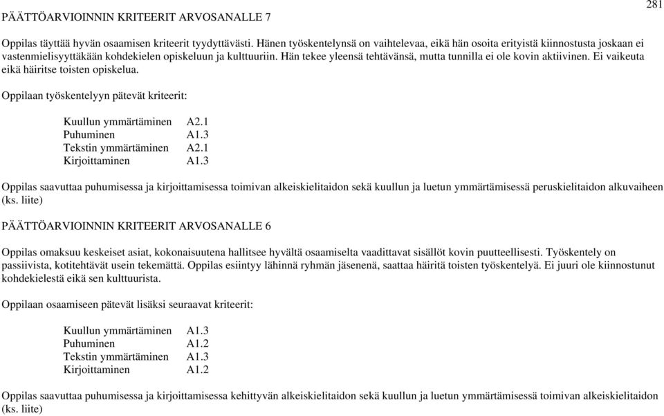 Hän tekee yleensä tehtävänsä, mutta tunnilla ei ole kovin aktiivinen. Ei vaikeuta eikä häiritse toisten opiskelua. Oppilaan työskentelyyn pätevät kriteerit: Kuullun ymmärtäminen A2.1 Puhuminen A1.