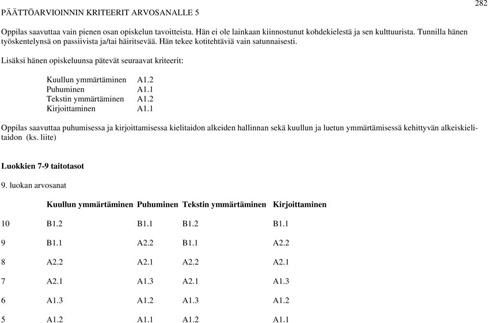 2 Puhuminen A1.1 Tekstin ymmärtäminen A1.2 Kirjoittaminen A1.
