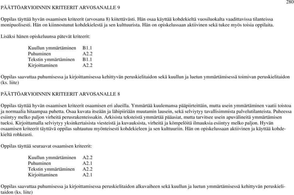 1 Puhuminen A2.2 Tekstin ymmärtäminen B1.1 Kirjoittaminen A2.
