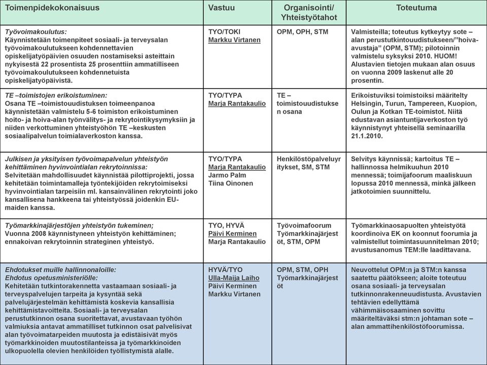 TYO/TOKI Markku Virtanen OPM, OPH, STM Valmisteilla; toteutus kytkeytyy sote alan perustutkintouudistukseen/ hoivaavustaja (OPM, STM); pilotoinnin valmistelu syksyksi 2010. HUOM!