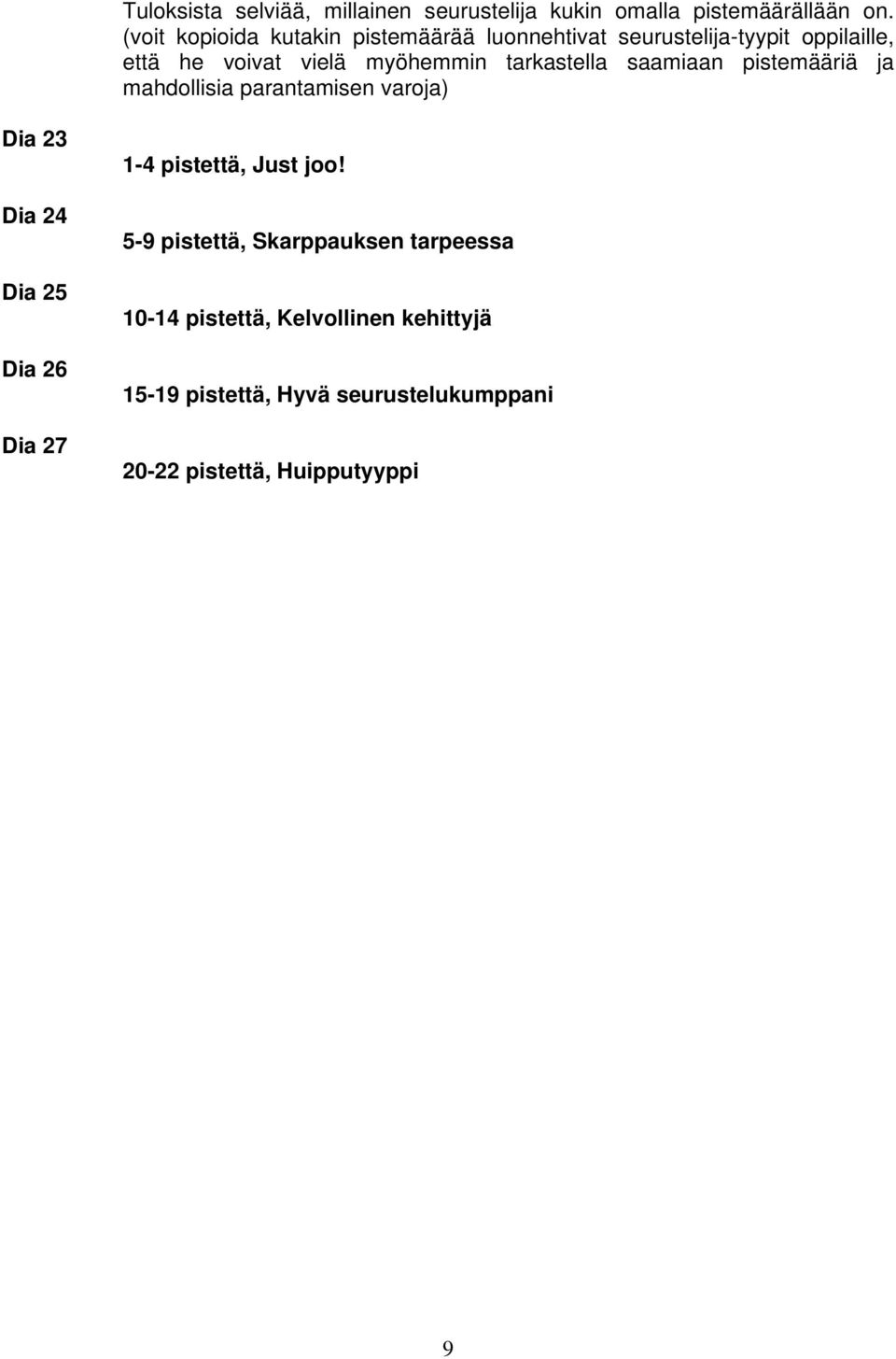 tarkastella saamiaan pistemääriä ja mahdollisia parantamisen varoja) Dia 23 Dia 24 Dia 25 Dia 26 Dia 27 1-4