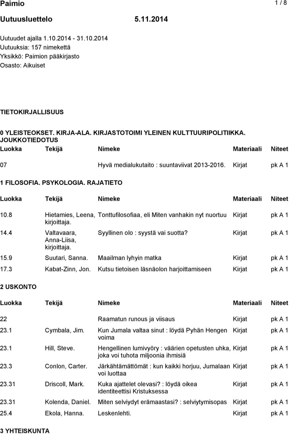 4 Valtavaara, Anna-Liisa, Tonttufilosofiaa, eli Miten vanhakin nyt nuortuu Syyllinen olo : syystä vai suotta? 15.9 Suutari, Sanna. Maailman lyhyin matka 17.3 Kabat-Zinn, Jon.