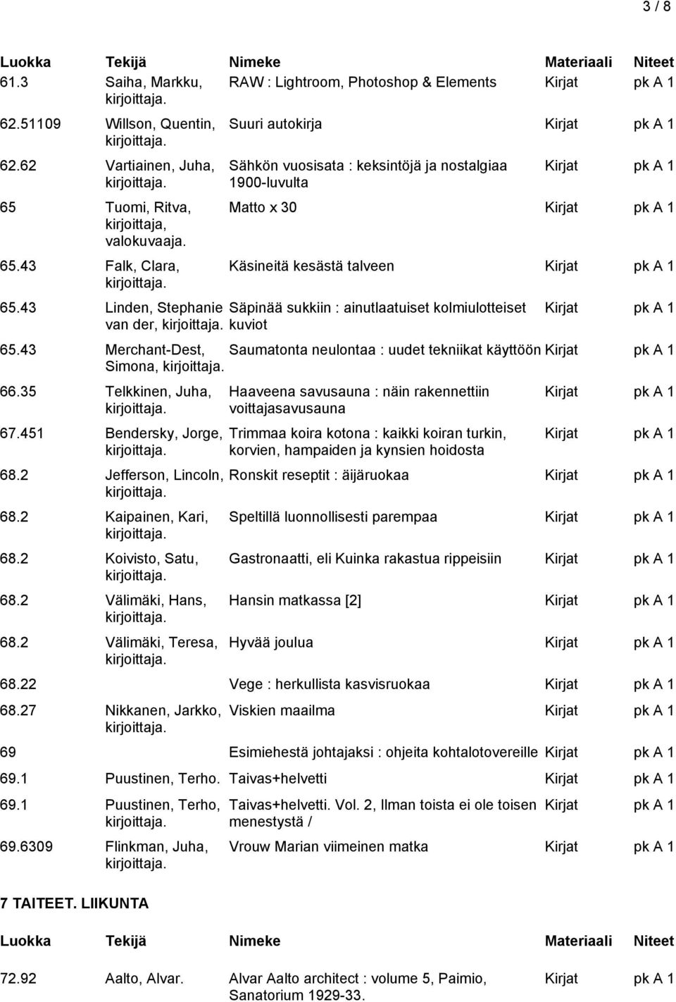 43 Linden, Stephanie Säpinää sukkiin : ainutlaatuiset kolmiulotteiset van der, kuviot 65.43 Merchant-Dest, Saumatonta neulontaa : uudet tekniikat käyttöön Simona, 66.35 Telkkinen, Juha, 67.