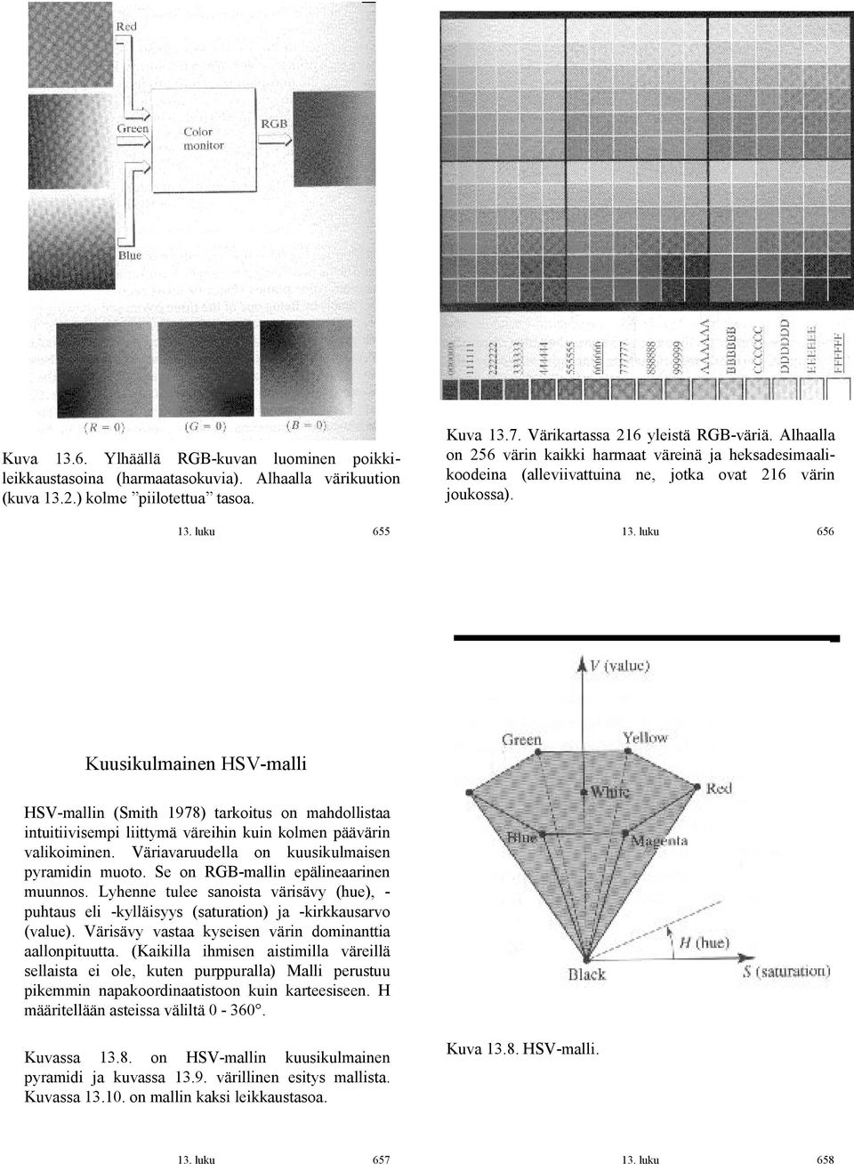 luku 656 Kuusikulmainen HSV malli HSV mallin (Smith 1978) tarkoitus on mahdollistaa intuitiivisempi liittymä väreihin kuin kolmen päävärin valikoiminen.