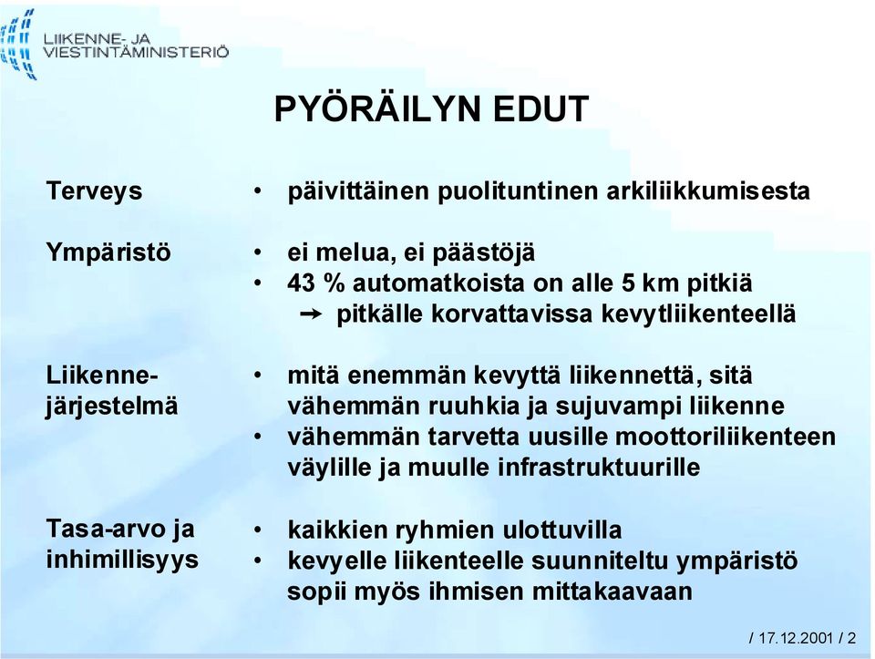 liikennettä, sitä vähemmän ruuhkia ja sujuvampi liikenne vähemmän tarvetta uusille moottoriliikenteen väylille ja muulle