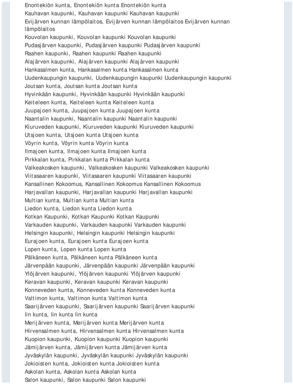 kaupunki Alajärven kaupunki Hankasalmen kunta, Hankasalmen kunta Hankasalmen kunta Uudenkaupungin kaupunki, Uudenkaupungin kaupunki Uudenkaupungin kaupunki Joutsan kunta, Joutsan kunta Joutsan kunta