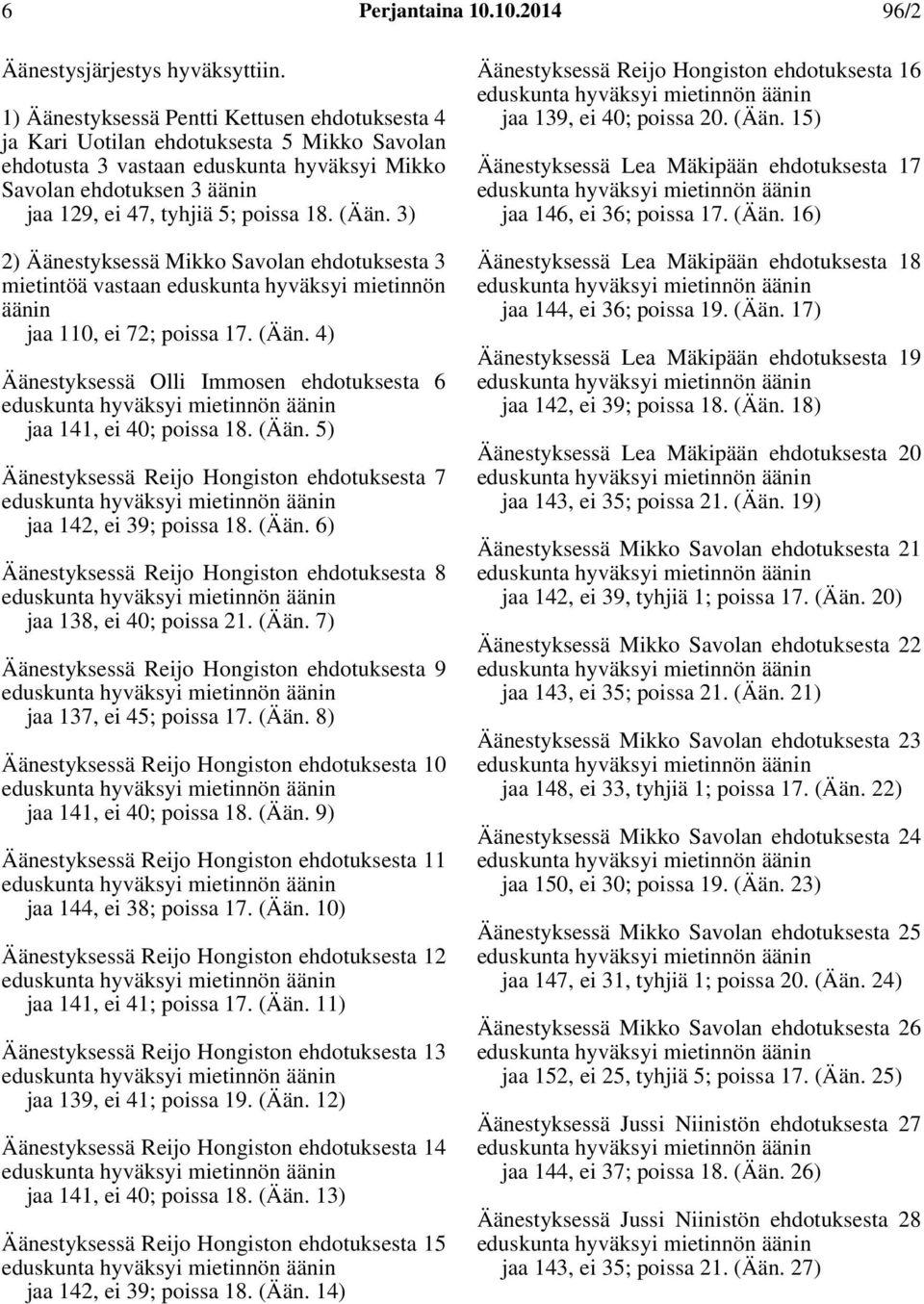 18. (Ään. 3) 2) Äänestyksessä Mikko Savolan ehdotuksesta 3 mietintöä vastaan eduskunta hyväksyi mietinnön äänin jaa 110, ei 72; poissa 17. (Ään. 4) Äänestyksessä Olli Immosen ehdotuksesta 6 jaa 141, ei 40; poissa 18.