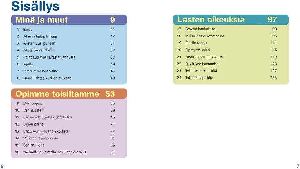 Savitrin aloittaa koulun 119 22 Erik lukee tsunamista 123 23 Tytti tekee kotitöitä 127 24 Tatun piilopaikka 133 Opimme toisiltamme 53 9 Uusi oppilas 55 10 Vanha Esteri 59 11