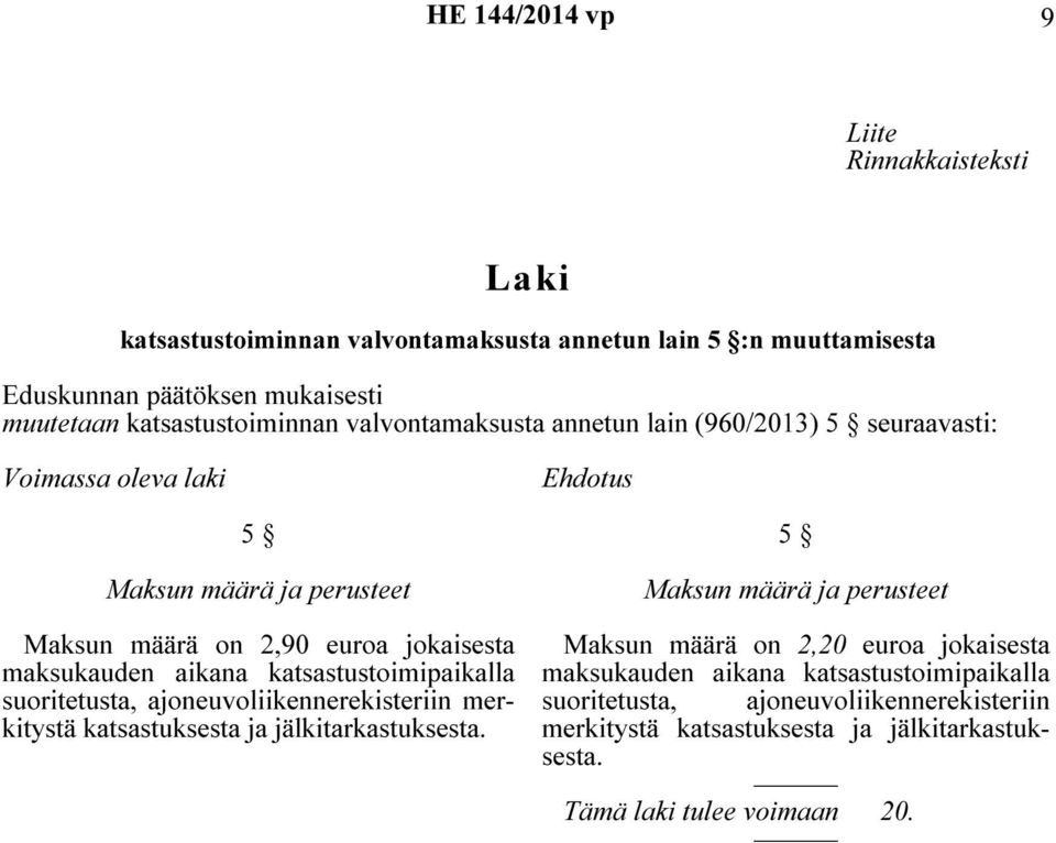 maksukauden aikana katsastustoimipaikalla suoritetusta, ajoneuvoliikennerekisteriin merkitystä katsastuksesta ja jälkitarkastuksesta.