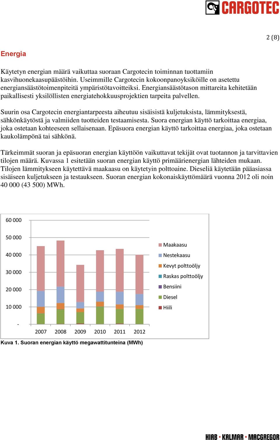 Energiansäästötason mittareita kehitetään paikallisesti yksilöllisten energiatehokkuusprojektien tarpeita palvellen.