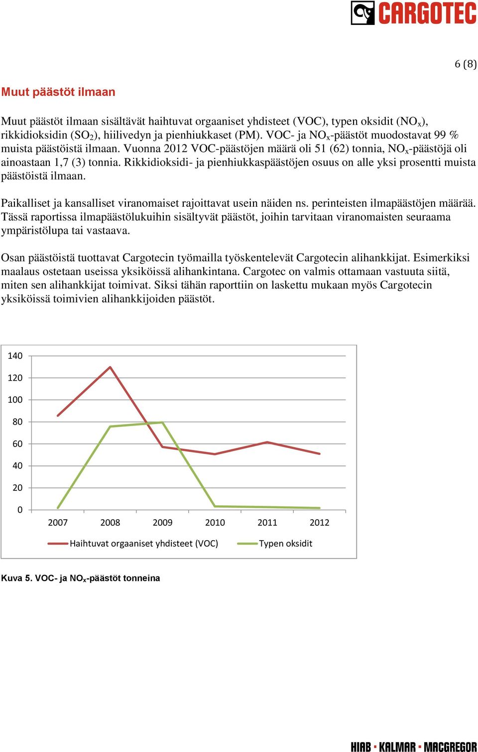 Rikkidioksidi ja pienhiukkaspäästöjen osuus on alle yksi prosentti muista päästöistä ilmaan. Paikalliset ja kansalliset viranomaiset rajoittavat usein näiden ns. perinteisten ilmapäästöjen määrää.