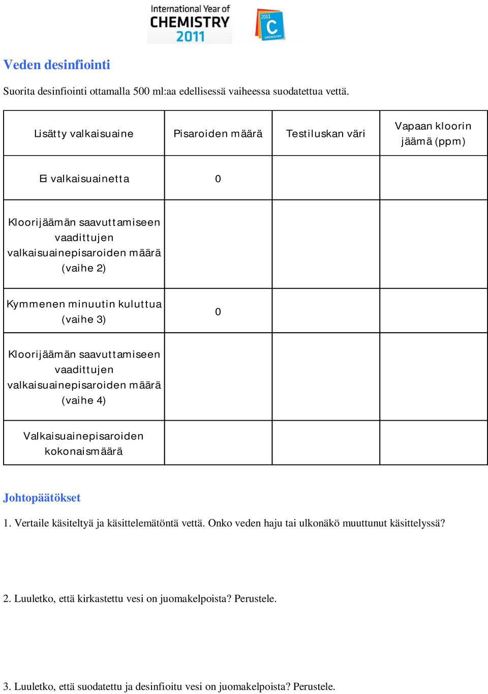 (vaihe 2) Kymmenen minuutin kuluttua (vaihe 3) 0 Kloorijäämän saavuttamiseen vaadittujen valkaisuainepisaroiden määrä (vaihe 4) Valkaisuainepisaroiden kokonaismäärä