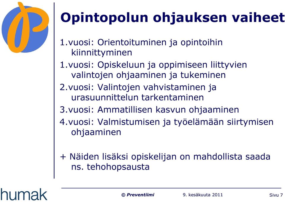 vuosi: Valintojen vahvistaminen ja urasuunnittelun tarkentaminen 3.