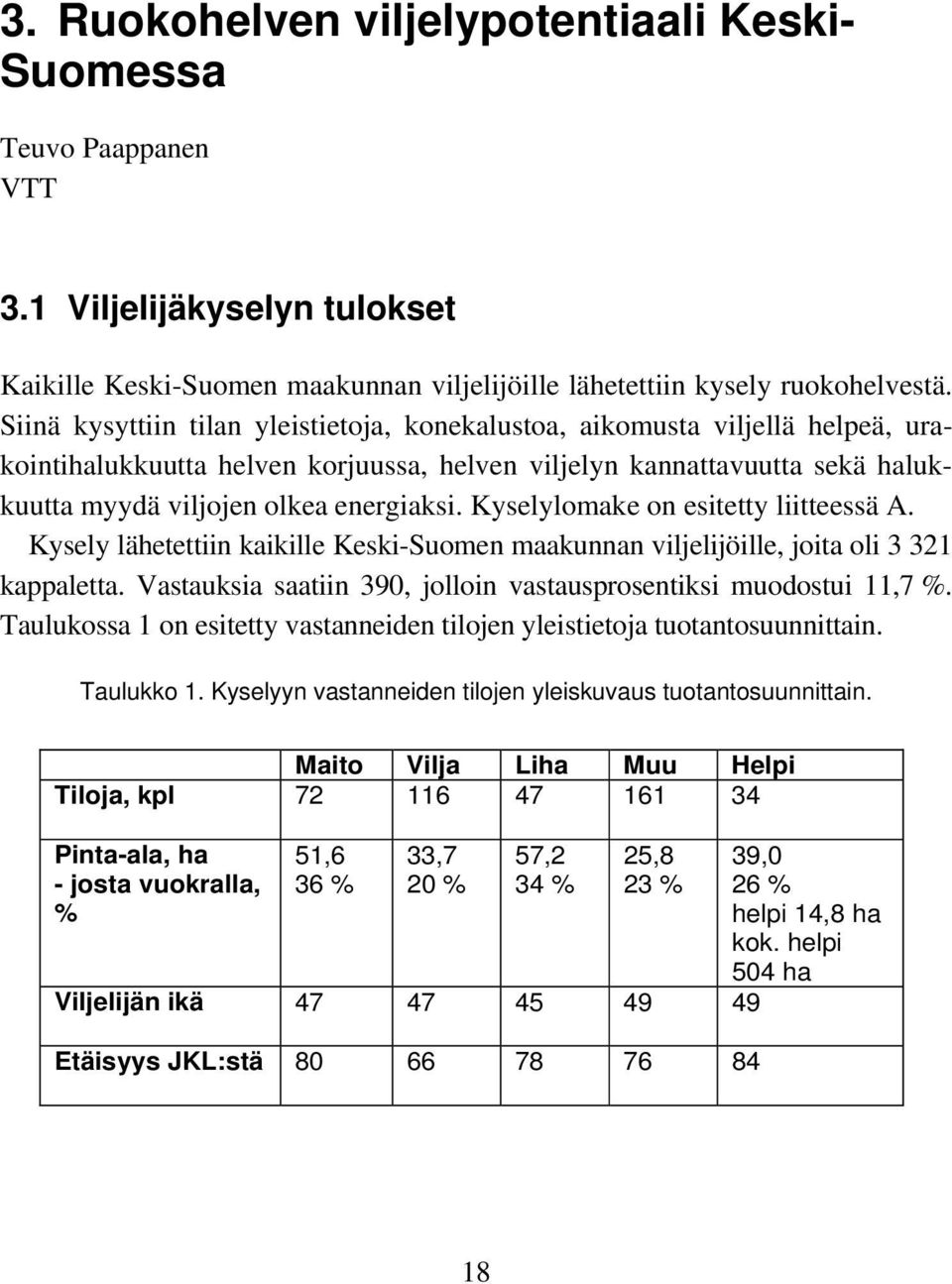 Siinä kysyttiin tilan yleistietoja, konekalustoa, aikomusta viljellä helpeä, urakointihalukkuutta helven korjuussa, helven viljelyn kannattavuutta sekä halukkuutta myydä viljojen olkea energiaksi.
