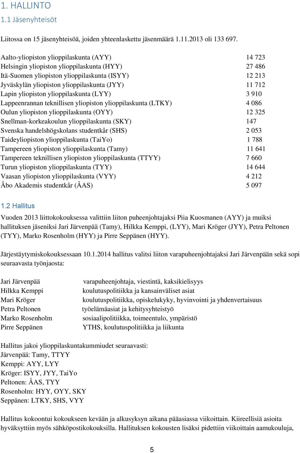 Lapin yliopiston ylioppilaskunta (LYY) 3 910 Lappeenrannan teknillisen yliopiston ylioppilaskunta (LTKY) 4 086 Oulun yliopiston ylioppilaskunta (OYY) 12 325 Snellman-korkeakoulun ylioppilaskunta