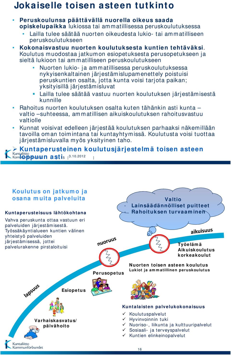 Koulutus muodostaa jatkumon esiopetuksesta perusopetukseen ja sieltä lukioon tai ammatilliseen peruskoulutukseen Nuorten lukio- ja ammatillisessa peruskoulutuksessa nykyisenkaltainen