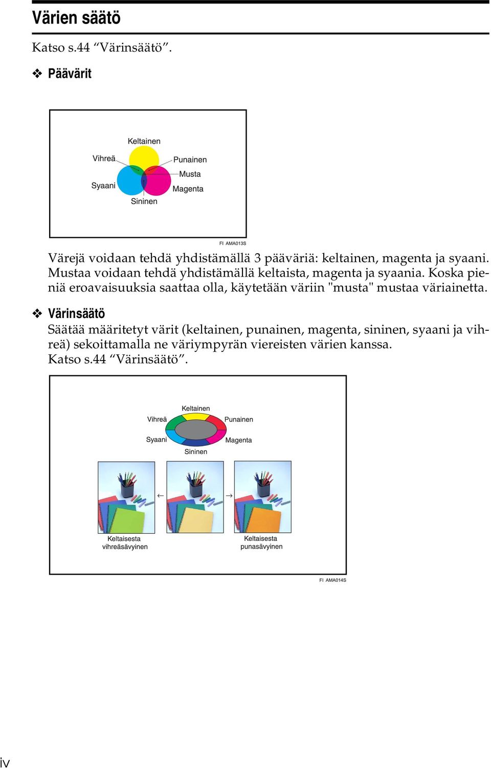 Mustaa voidaan tehdä yhdistämällä keltaista, magenta ja syaania.