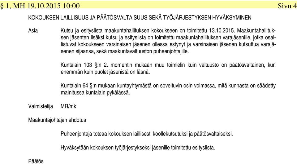 Maakuntahallituksen jäsenten lisäksi kutsu ja esityslista on toimitettu maakuntahallituksen varajäsenille, jotka osallistuvat kokoukseen varsinaisen jäsenen ollessa estynyt ja varsinaisen jäsenen