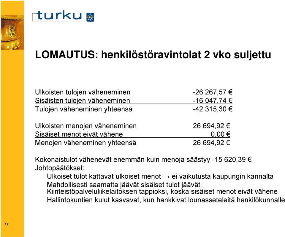 menoja säästyy -15 620,39 Johtopäätökset: Ulkoiset tulot kattavat ulkoiset menot ei vaikutusta kaupungin kannalta Mahdollisesti saamatta jäävät sisäiset tulot