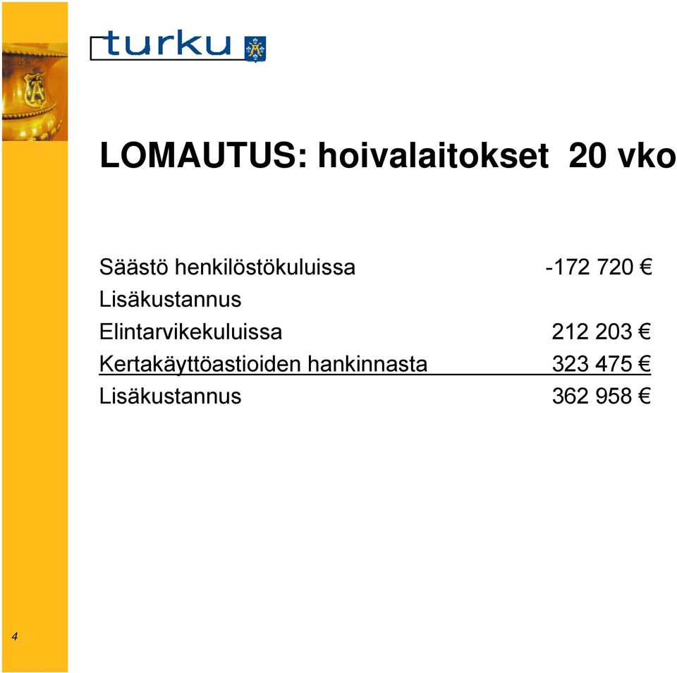 Elintarvikekuluissa 212 203
