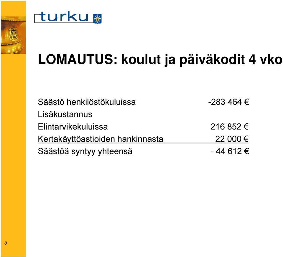 Elintarvikekuluissa 216 852