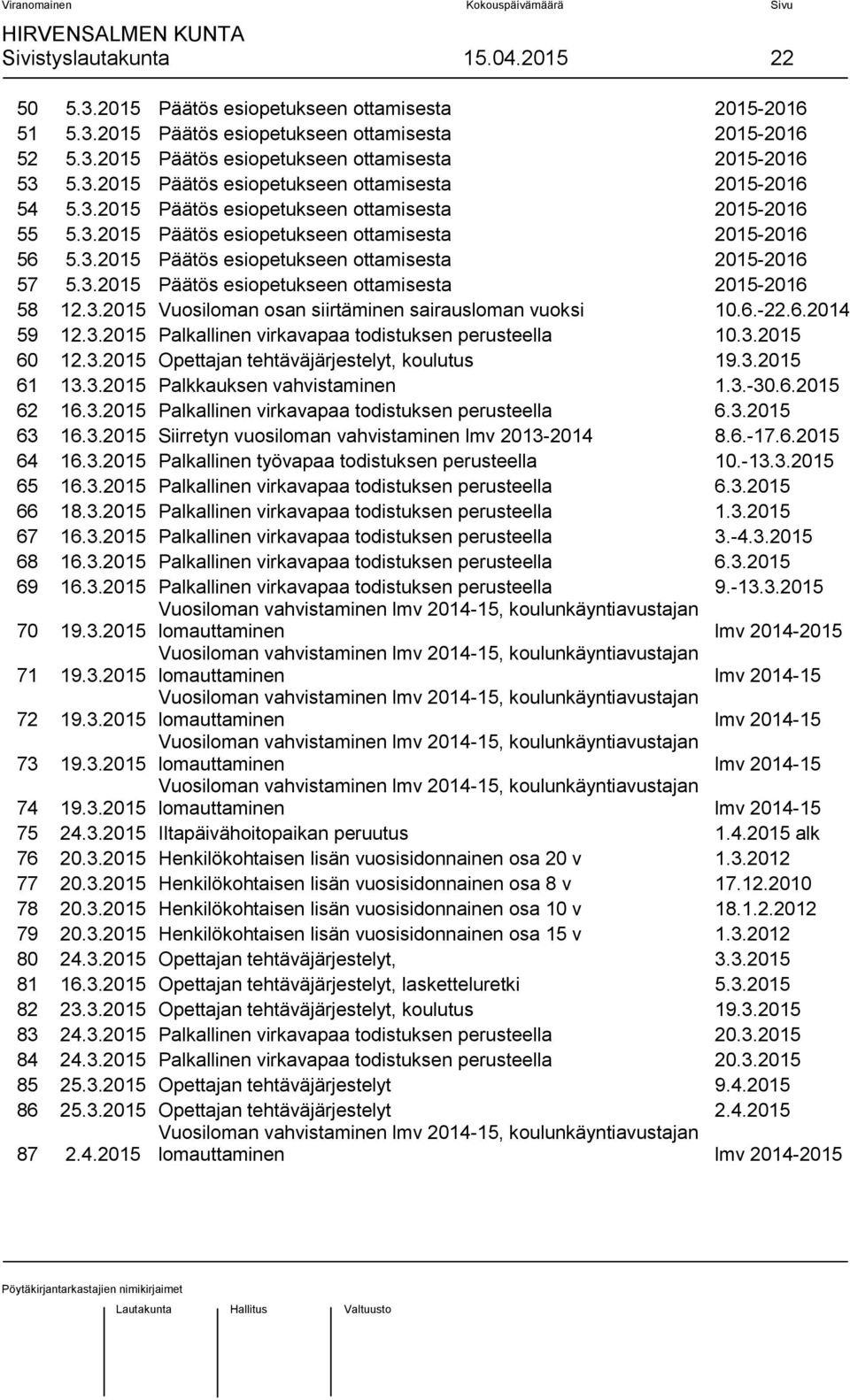 3.2015 Päätös esiopetukseen ottamisesta 2015-2016 58 12.3.2015 Vuosiloman osan siirtäminen sairausloman vuoksi 10.6.-22.6.2014 59 12.3.2015 Palkallinen virkavapaa todistuksen perusteella 10.3.2015 60 12.