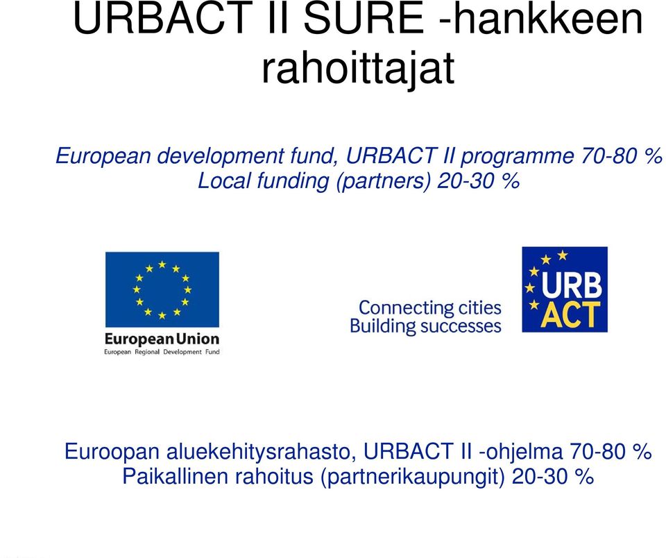 (partners) 20-30 % Euroopan aluekehitysrahasto, URBACT II