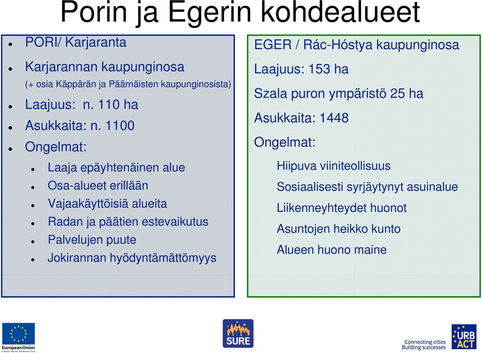 1100 Ongelmat: Laaja epäyhtenäinen alue Osa-alueet erillään Vajaakäyttöisiä alueita Radan ja päätien estevaikutus Palvelujen puute